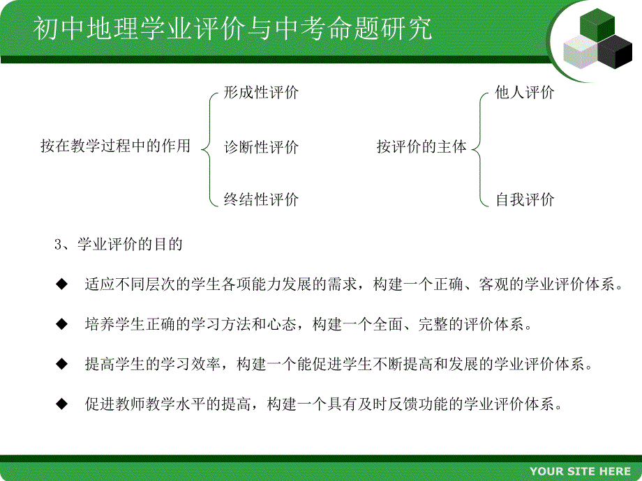 初中地理学业评价与中考命题探究(有.ppt_第4页