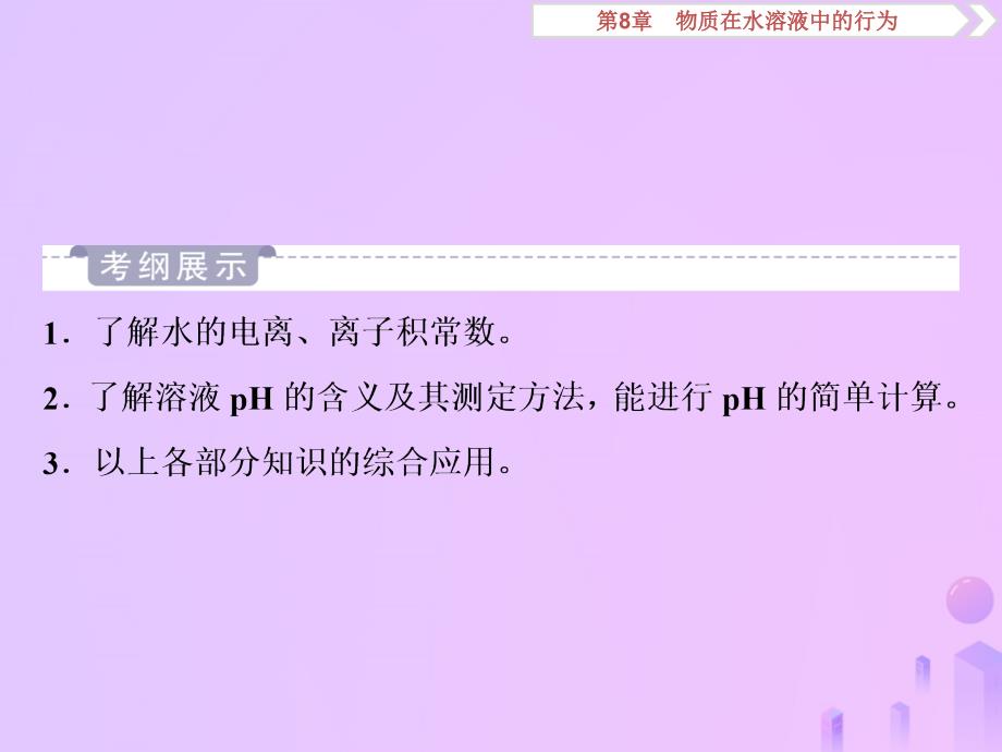 2020版高考化学大一轮复习 第8章 物质在水溶液中的行为 1 第1节 水溶液 酸碱中和滴定课件 鲁科版_第3页