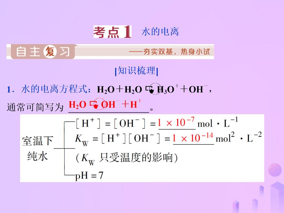 2020版高考化学大一轮复习 第8章 物质在水溶液中的行为 1 第1节 水溶液 酸碱中和滴定课件 鲁科版_第4页