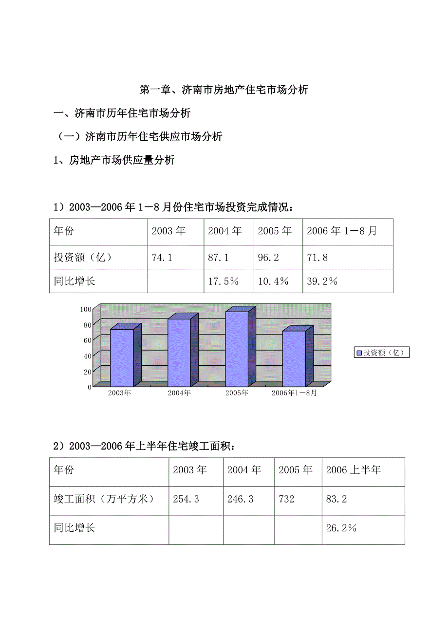 碧桂园项目营销策划报告_第2页