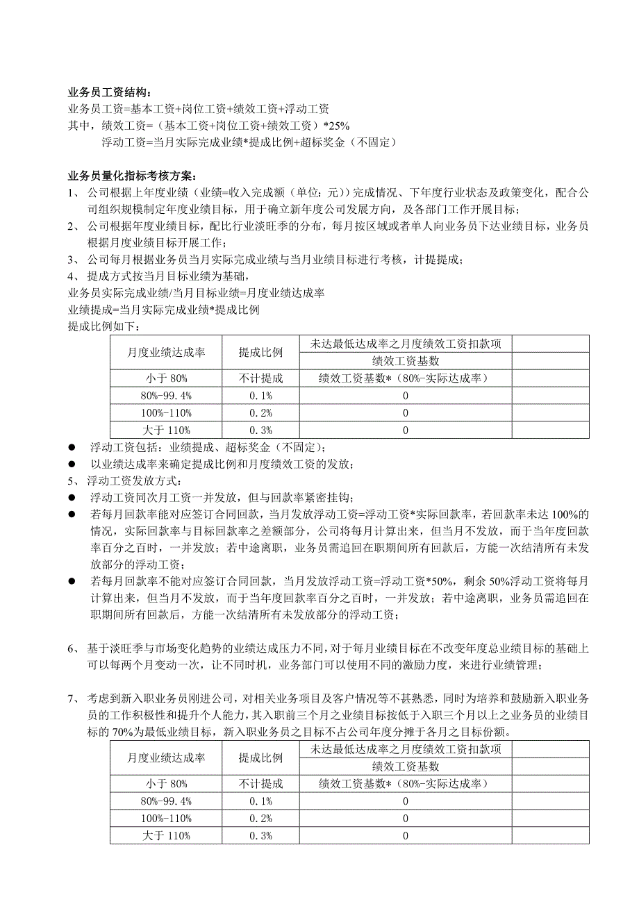 业务员业绩分配及提成方案-2_第4页