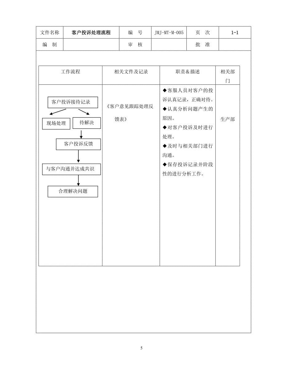 物流配送部制度汇编.docx_第5页