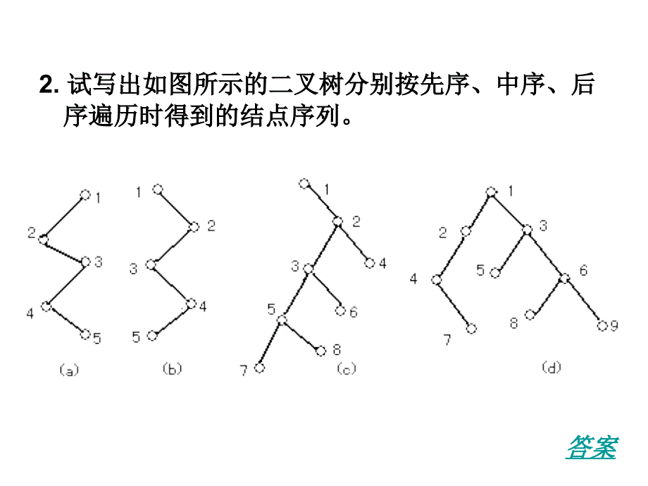 二叉树数据结构复习_第3页