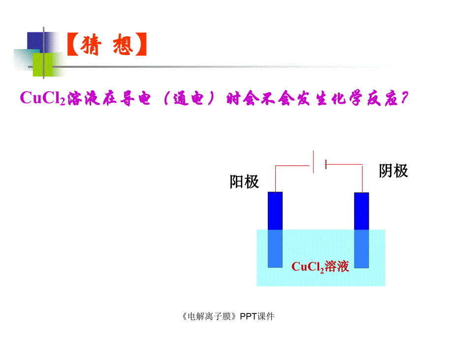 电解离子膜课件_第4页