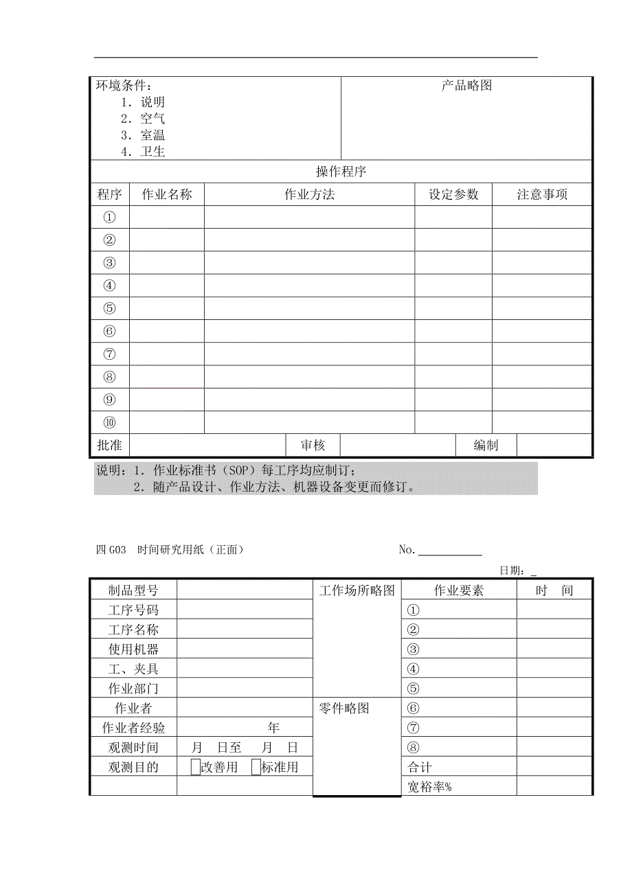 工序作业标准书doc格式_第2页