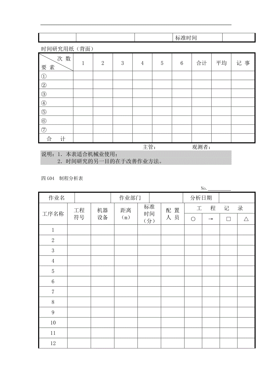 工序作业标准书doc格式_第3页