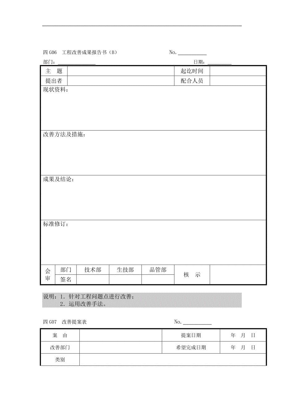 工序作业标准书doc格式_第5页