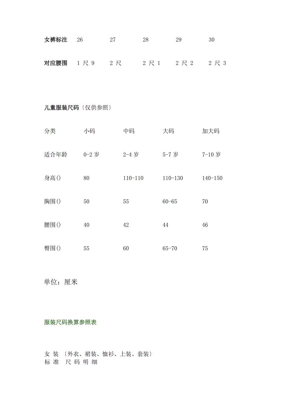 实用知识各种衣服尺寸对照表_第3页