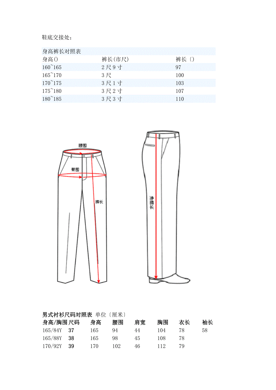 实用知识各种衣服尺寸对照表_第5页