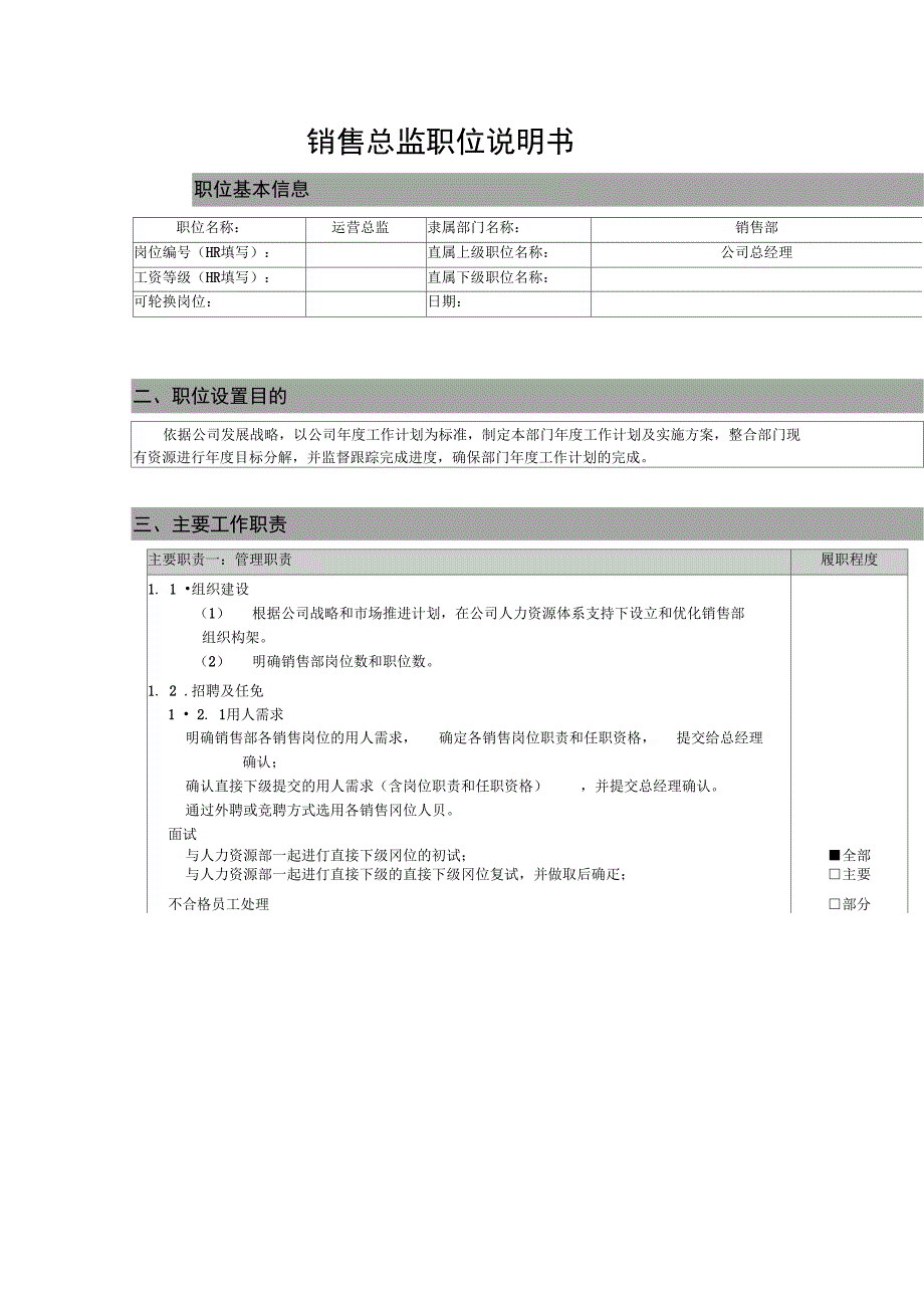 销售总监岗位职责及任职要求范本_第1页