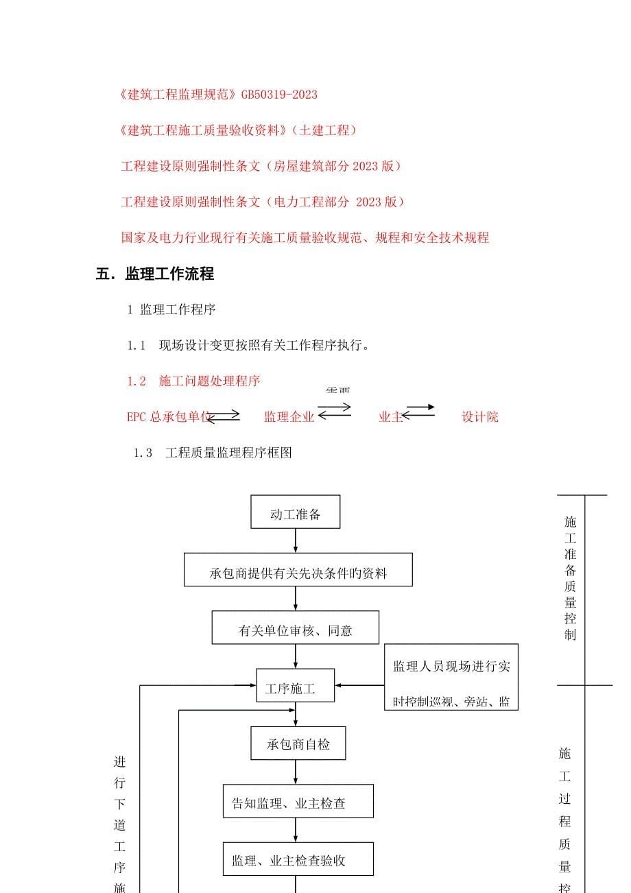 热网监理细则.doc_第5页