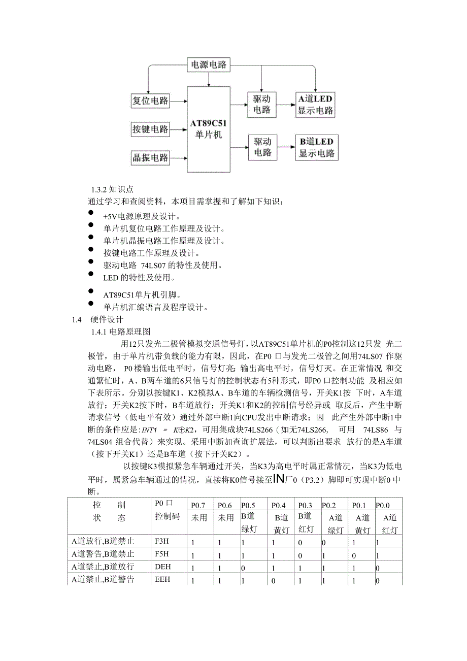 交通灯控制倒计时的_第2页