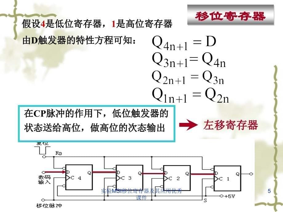 实验MSI移位寄存器及其应用课件_第5页