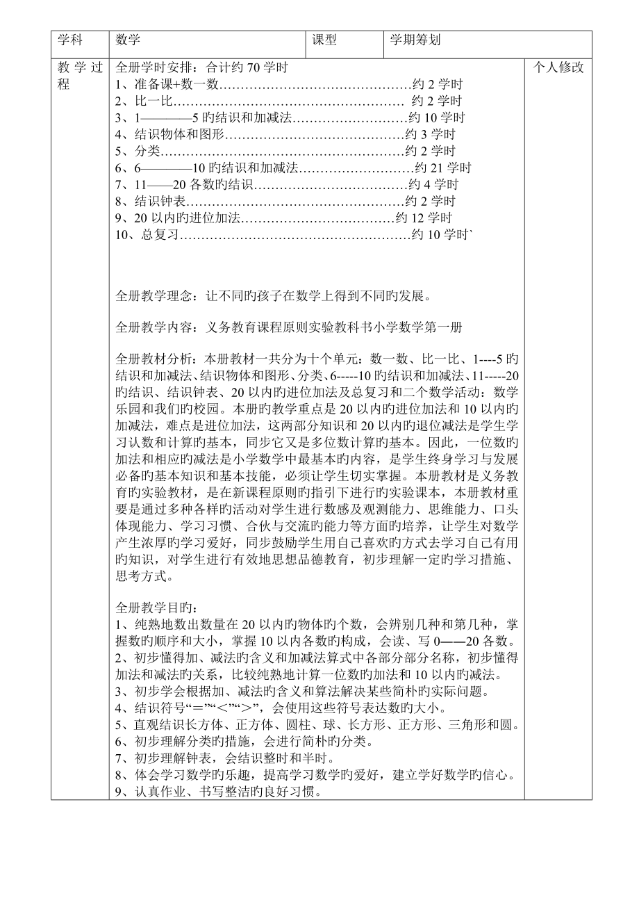 2022人教版一年级上册数学全册教案表格式_第1页