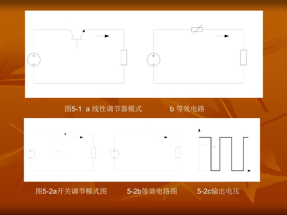 第5章DCDC变换技术_第4页