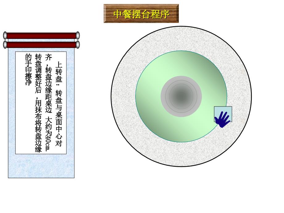 中餐宴会摆台PPT_第4页