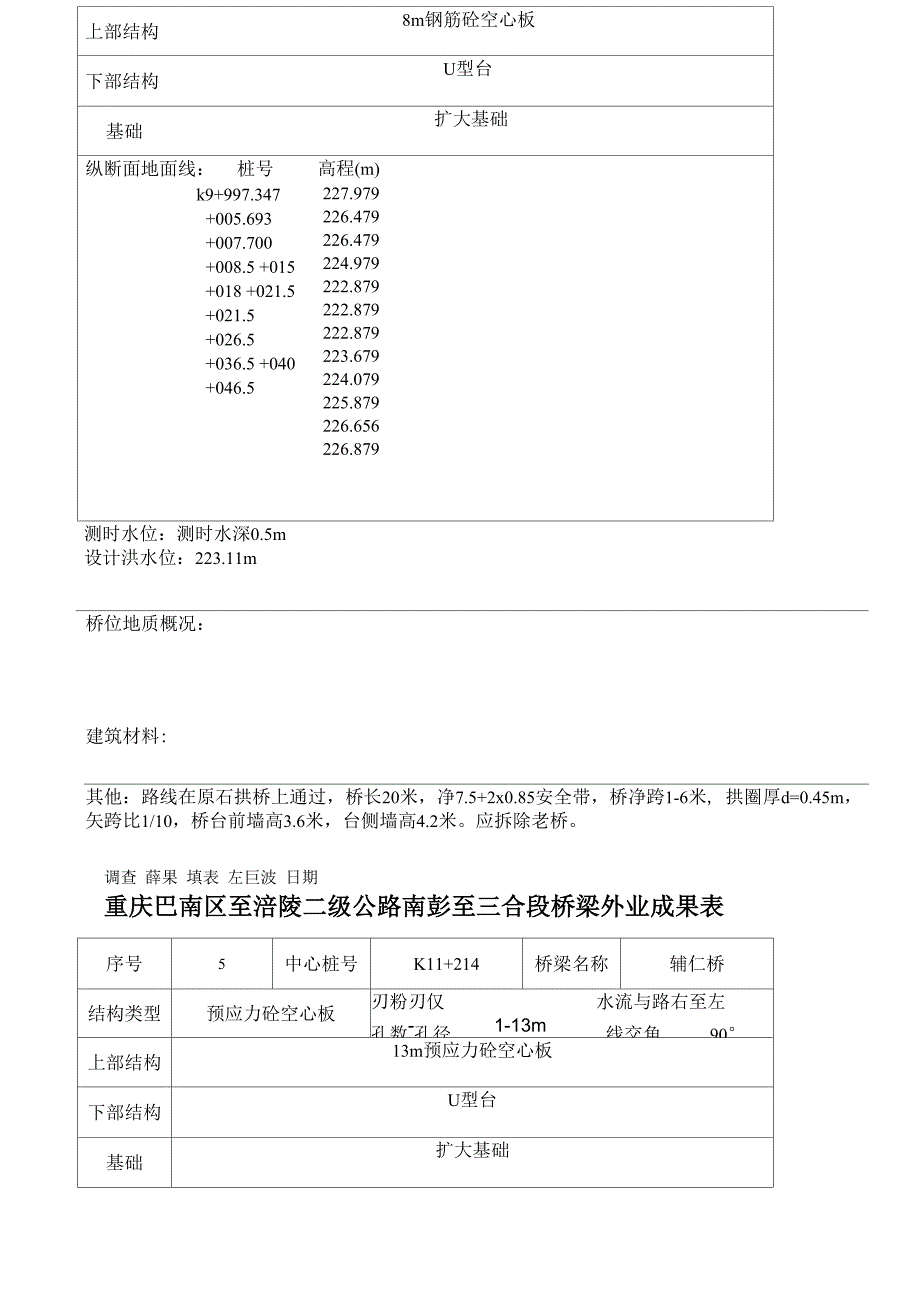 外业调查记录薄_第4页