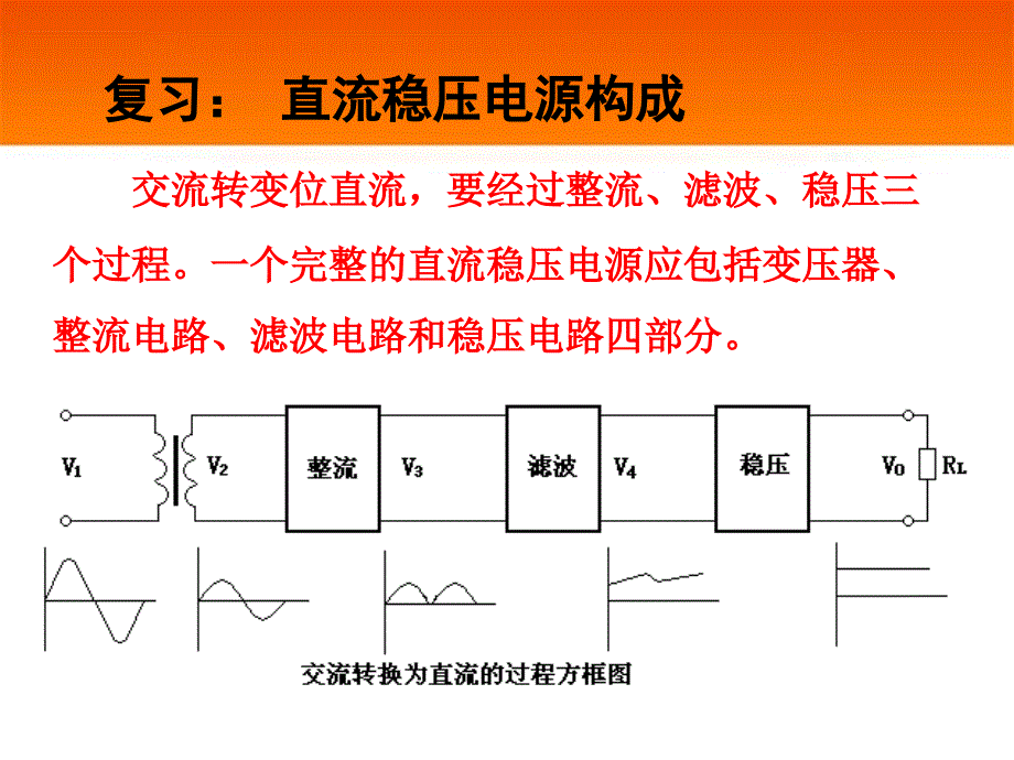 单相桥式整流电路课件培训资料_第3页