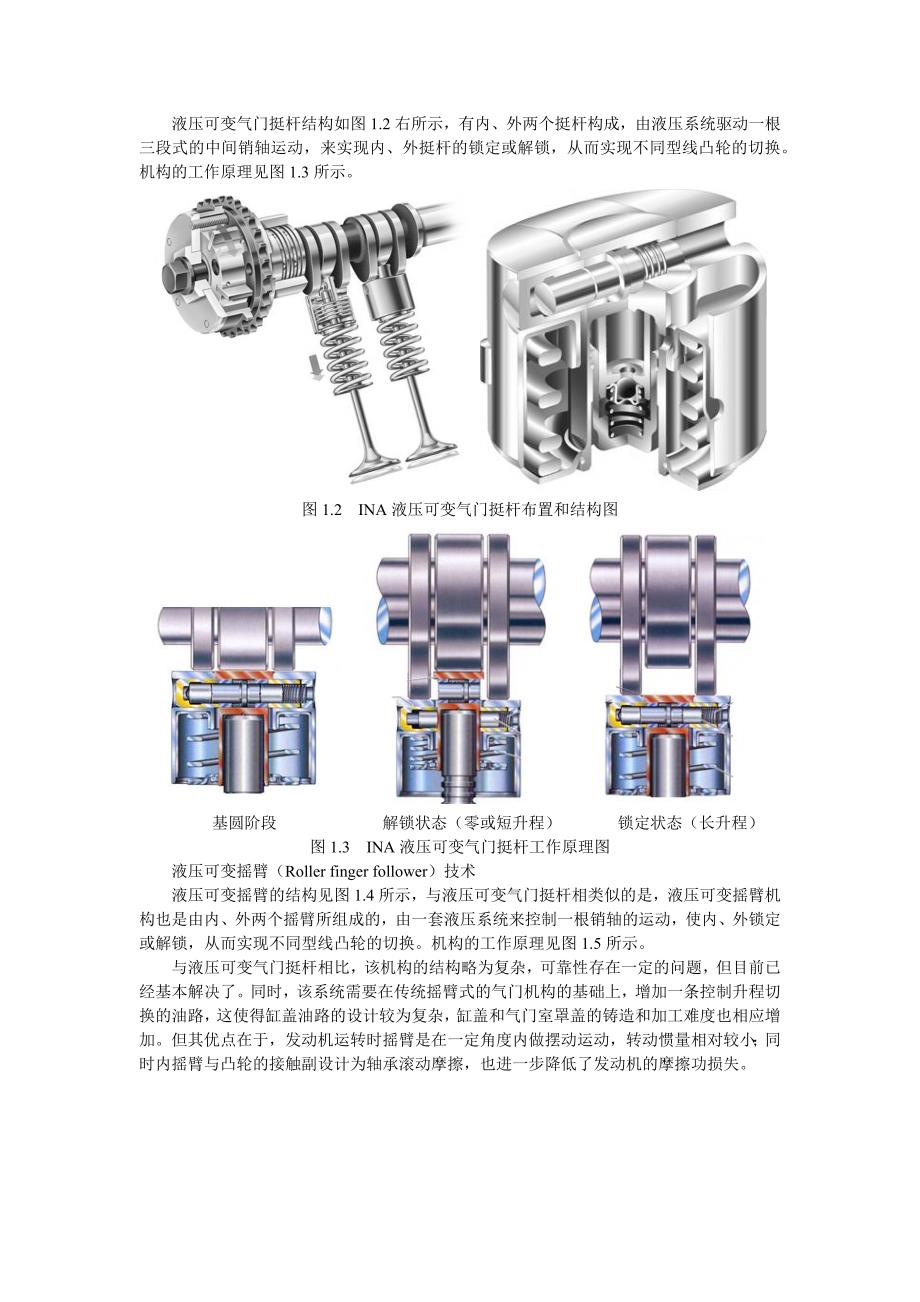 先进发动机气门控制技术_第3页