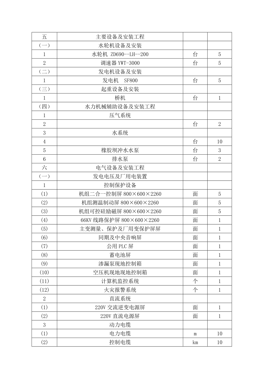 珲春市红旗河水电站工程（橡胶坝工程、副坝工程、排砂闸工程、鱼道工程、发电厂工程等）施工组织设计_第5页