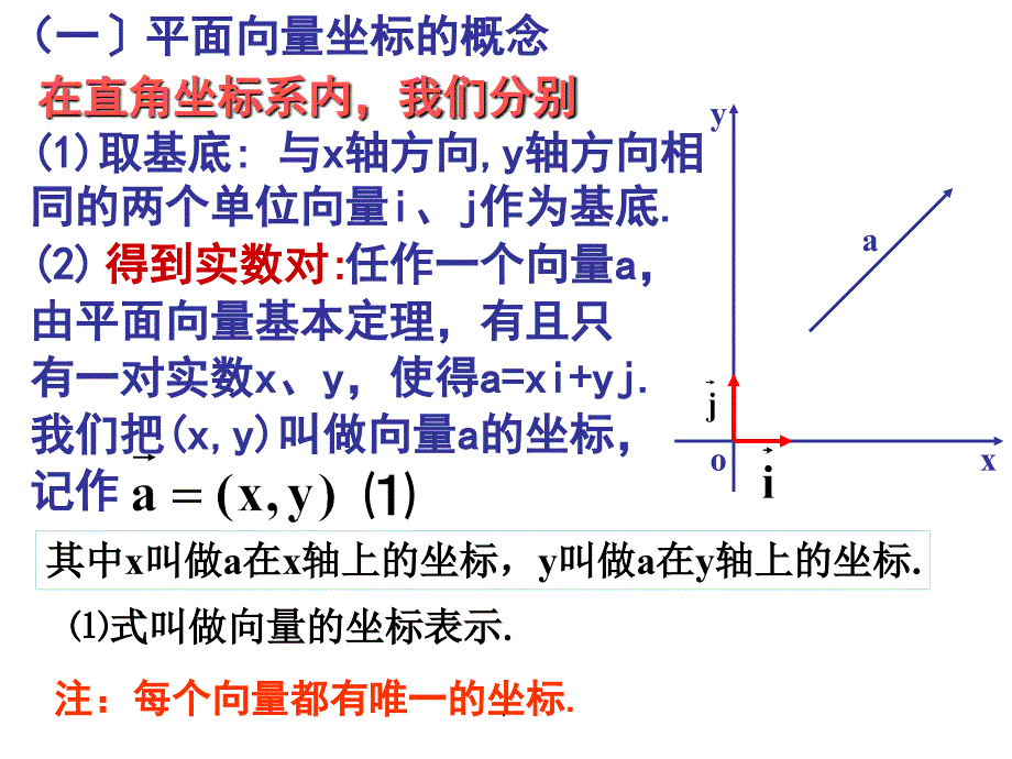 平面向量的坐标运算ppt课件_第4页