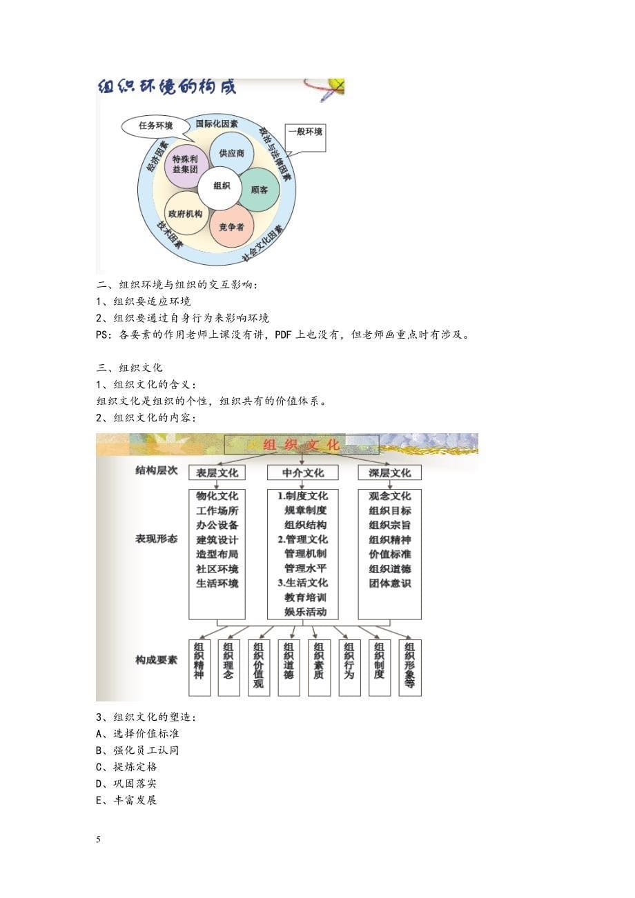 大一管理学原理复习重点提纲.doc_第5页