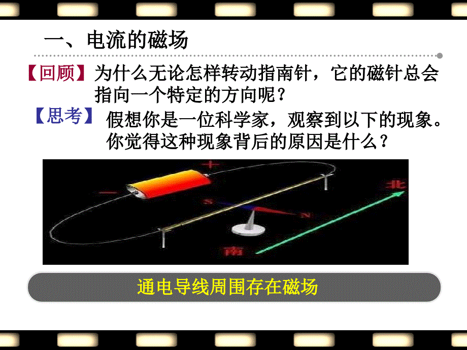 电流的磁场课件_第2页