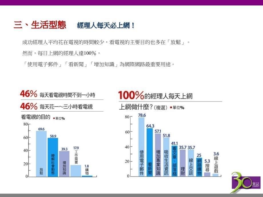 髙薪的秘密pp课件_第5页