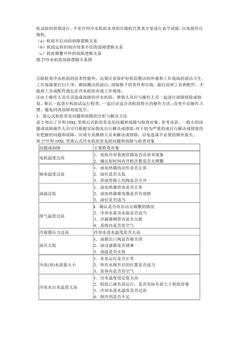 冷水机组常见故障及处理方法分析_第4页