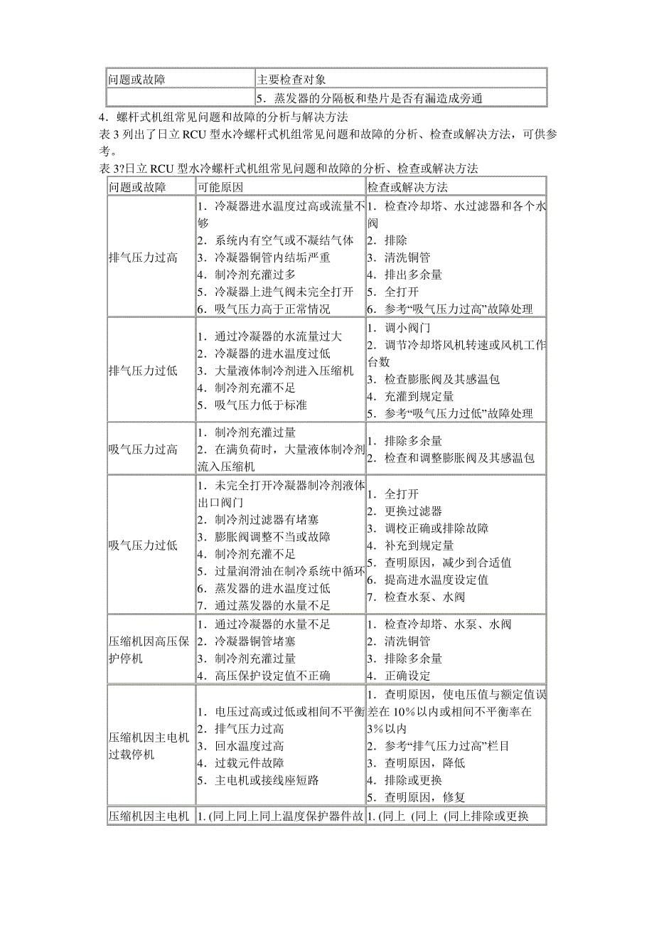 冷水机组常见故障及处理方法分析_第5页