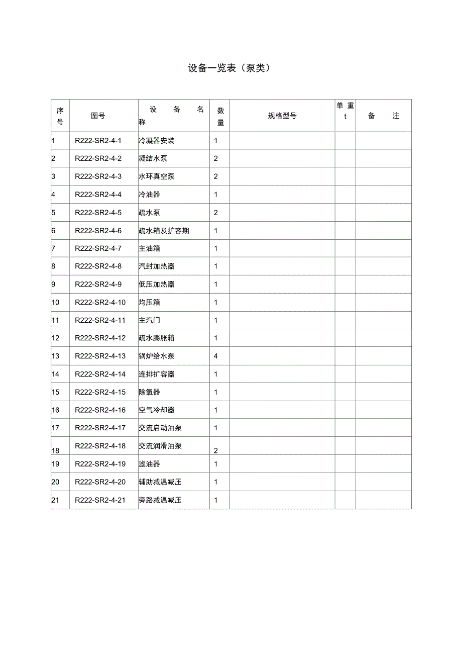 水泵安装施工方案_第3页