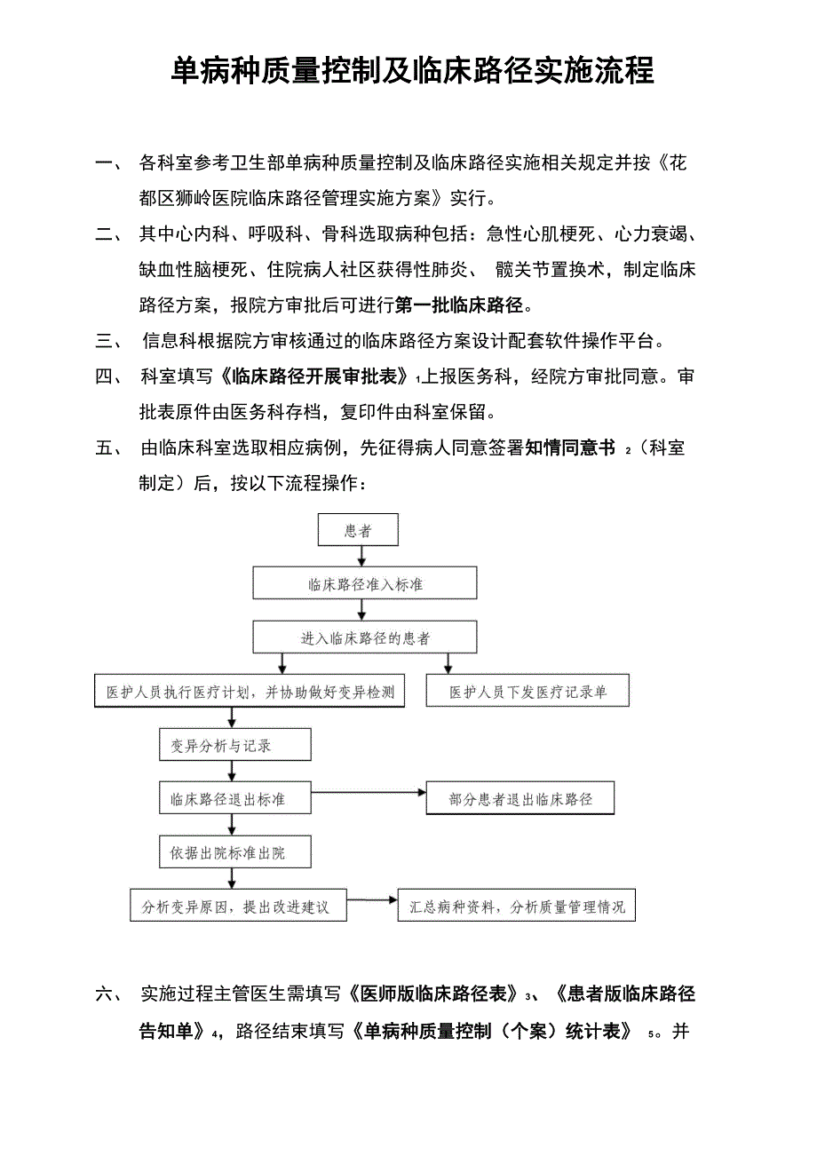 单病种临床路径流程_第1页