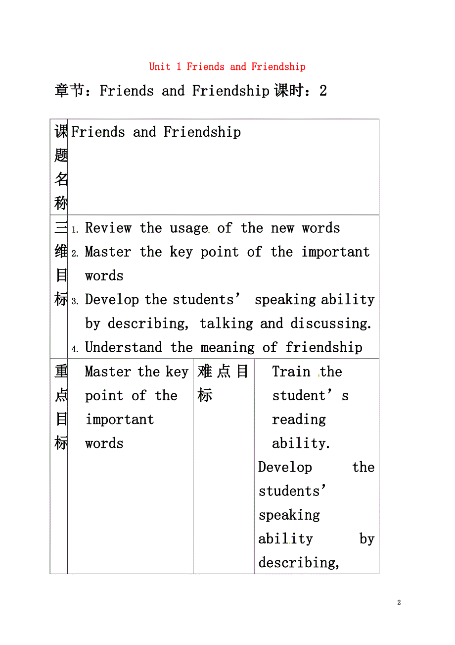 重庆市大学城高中英语Unit1FriendsandFriendship（第2课时）教案重庆大学版必修3_第2页