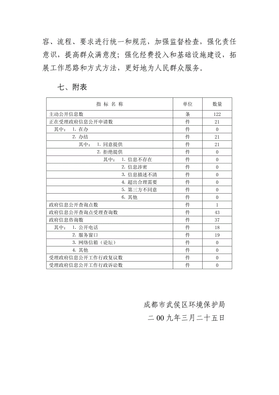 武侯区环保局2008年度.doc_第5页