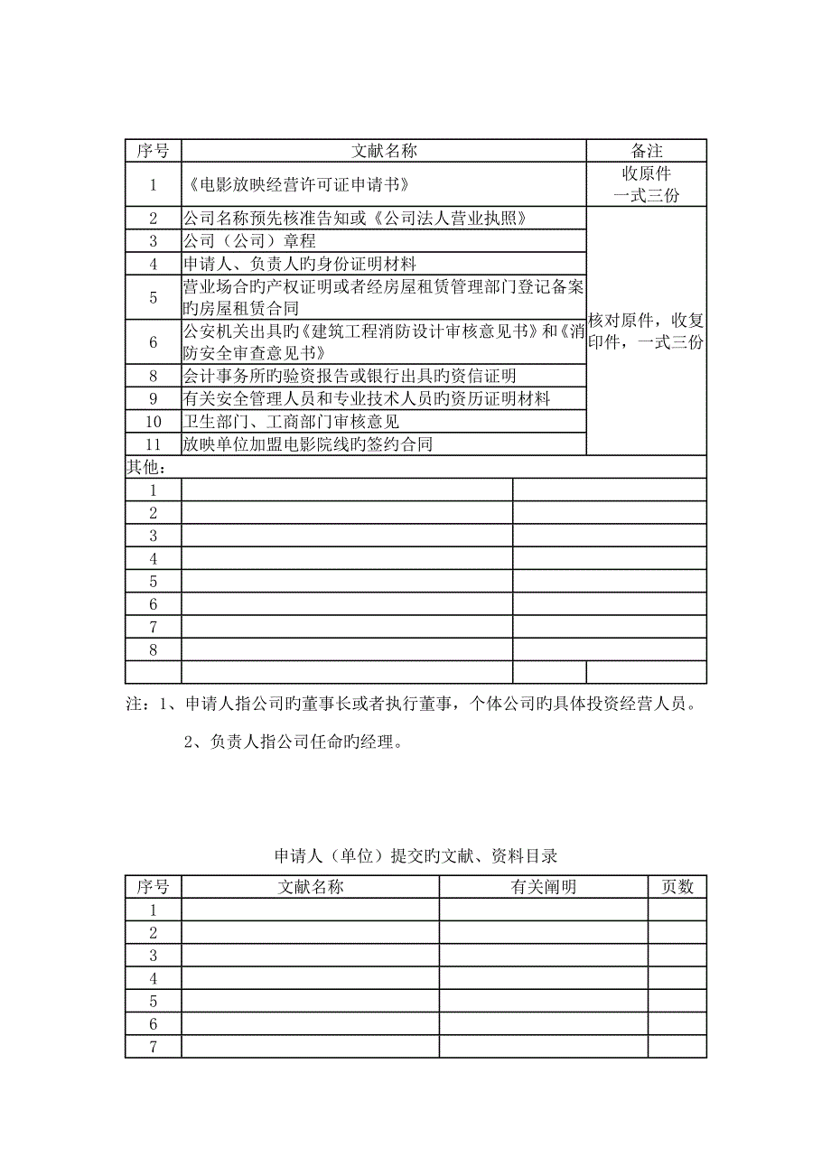 电影放映经营许可证办理标准流程_第2页