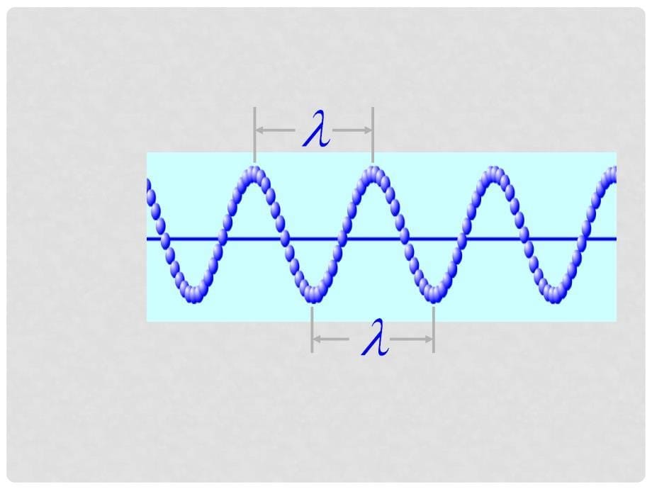 九年级物理全册 第21章 第2节 电磁波的海洋课件1 （新版）新人教版_第5页