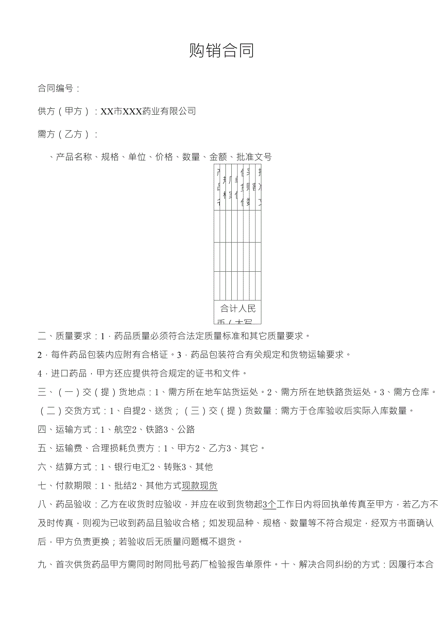 医药公司购销合同样本_第1页