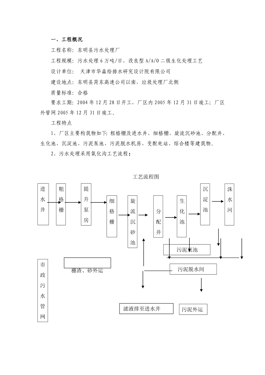 最新东明县污水处理厂监理规划_第2页