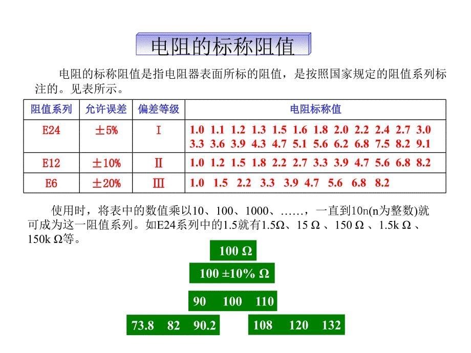 《电阻色环图文并茂》PPT课件.ppt_第5页