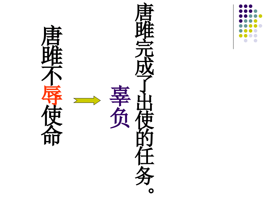 唐雎不辱使命.ppt_第4页