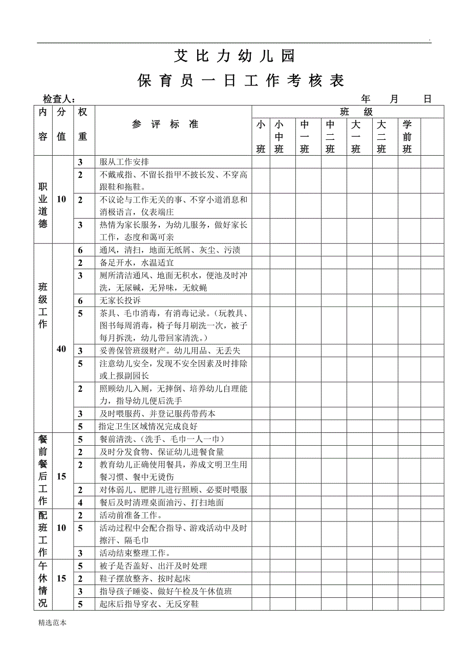 幼儿园保育老师一日考核表_第1页