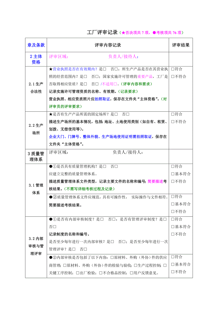 新安标(煤安)现场评审模板_第3页