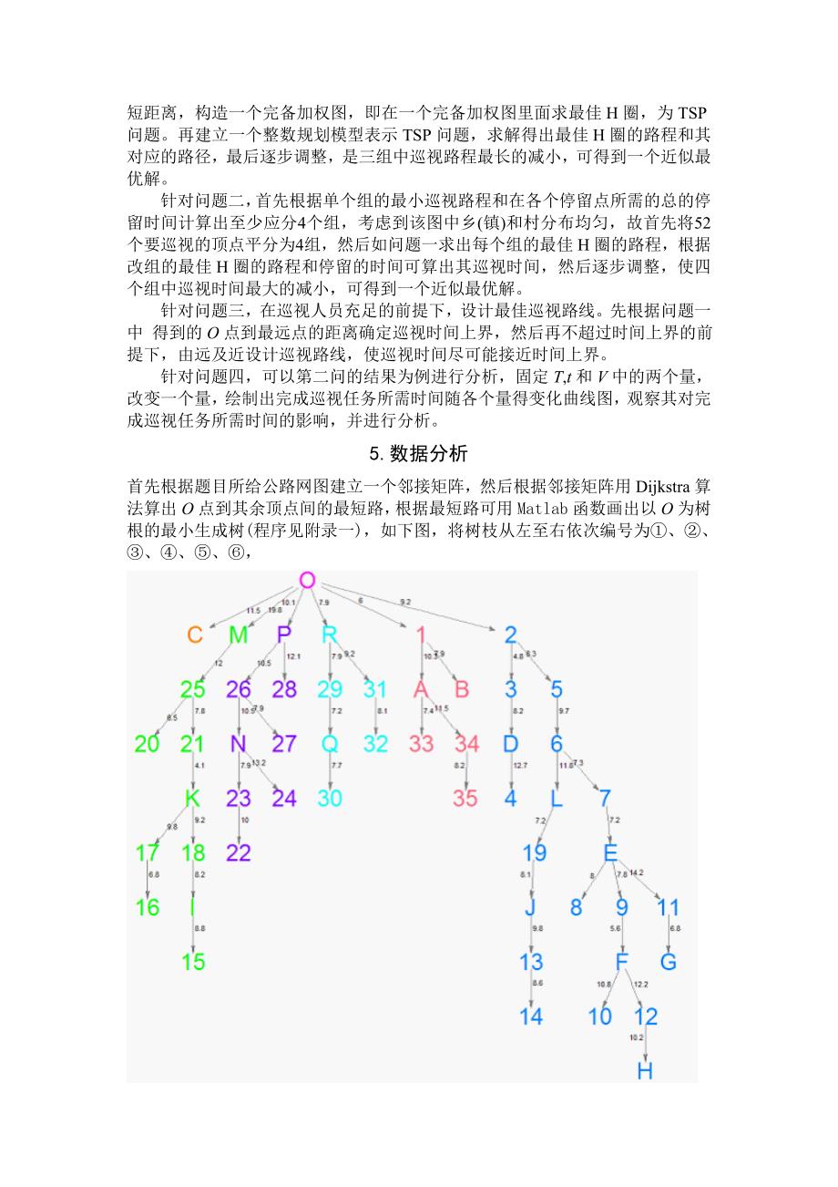 灾情巡视的最短路-数学建模_第3页