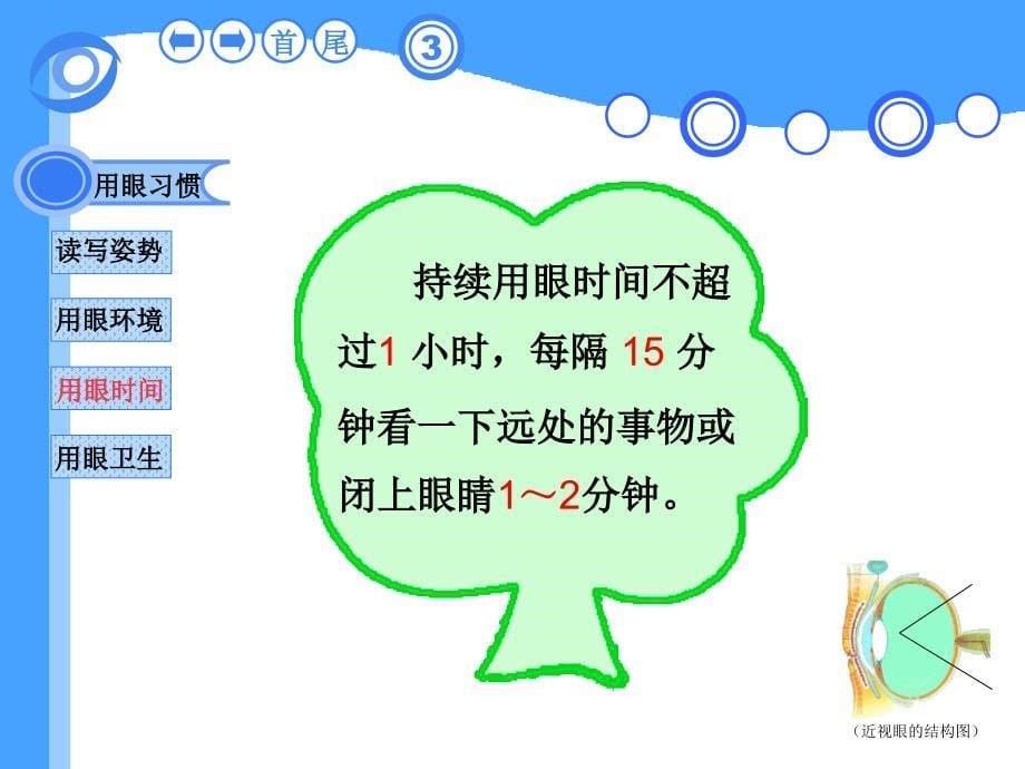 活动一用眼习惯小调查课件小学综合实践沪科教课标版4年级下册课件51695_第5页