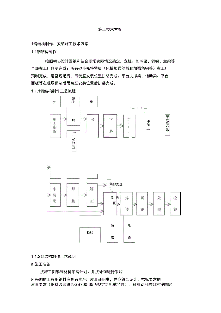 某钢筋结构工程工程施工设计方案_第4页