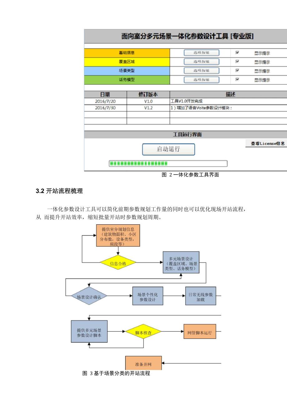 面向室分多场景的一体化参数设计工具_第4页