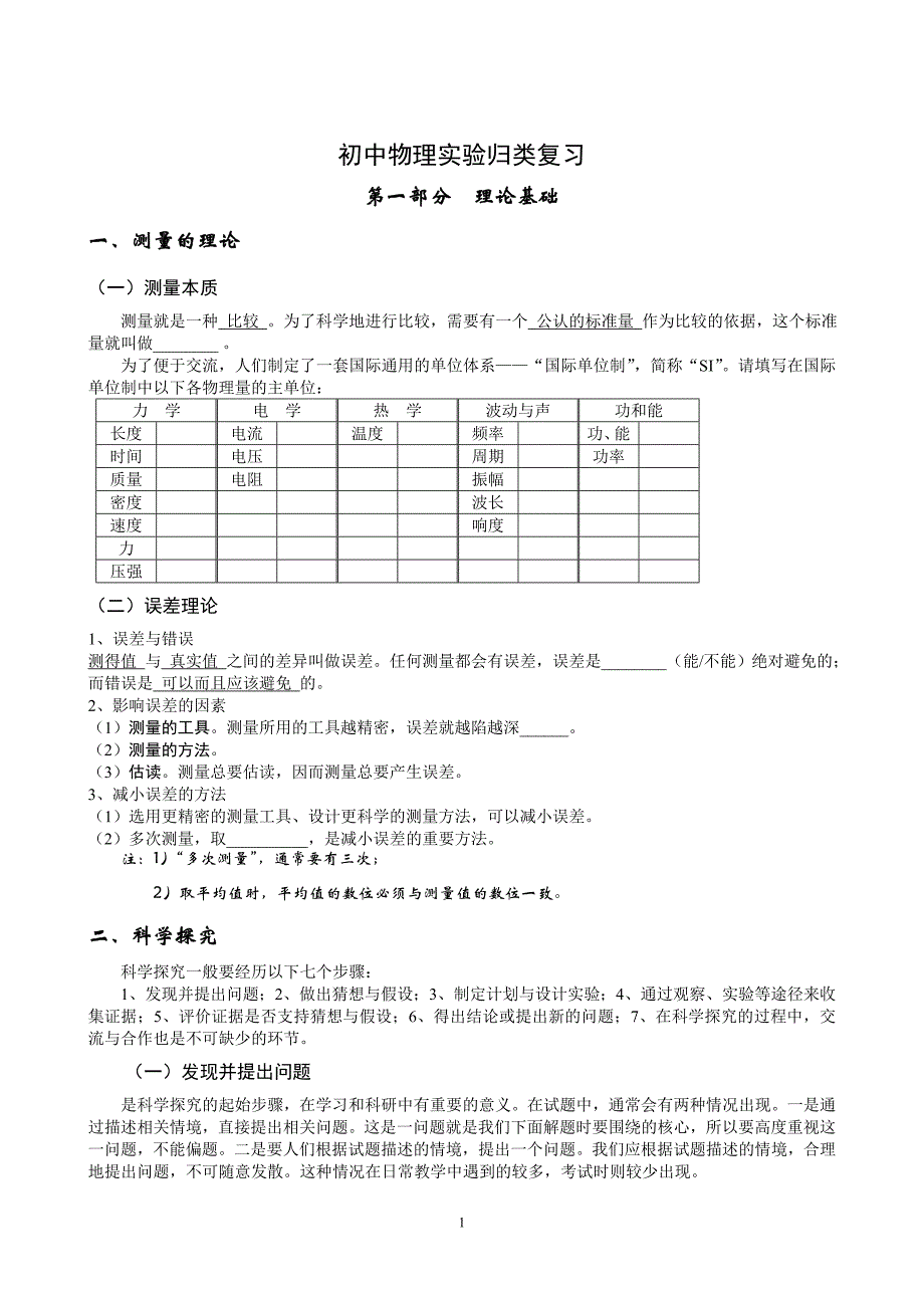 (完整版)初中物理实验大全.doc_第1页