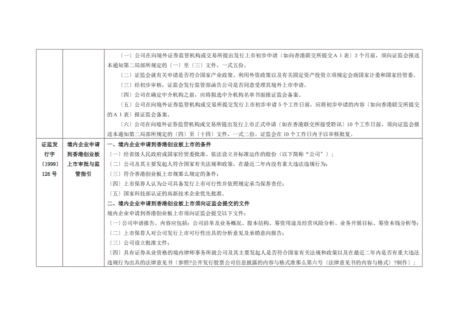 境内企业直接发行H股发行相关规定-ZHONGLUN Law Firm-2_第3页