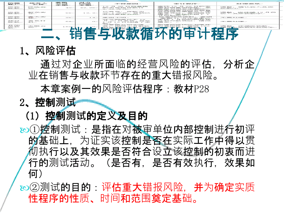 销售与收款循环审计案例_第2页