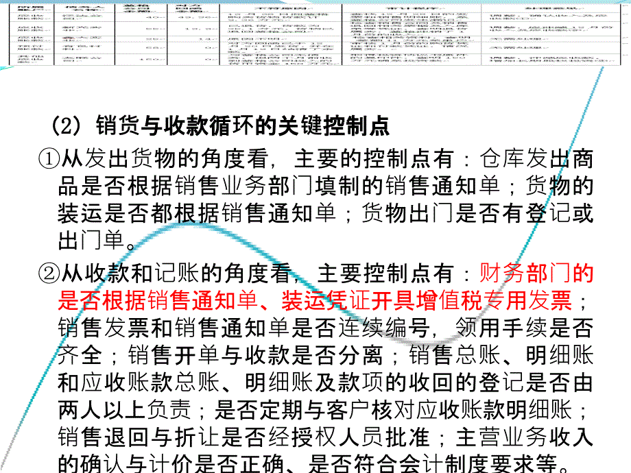 销售与收款循环审计案例_第3页